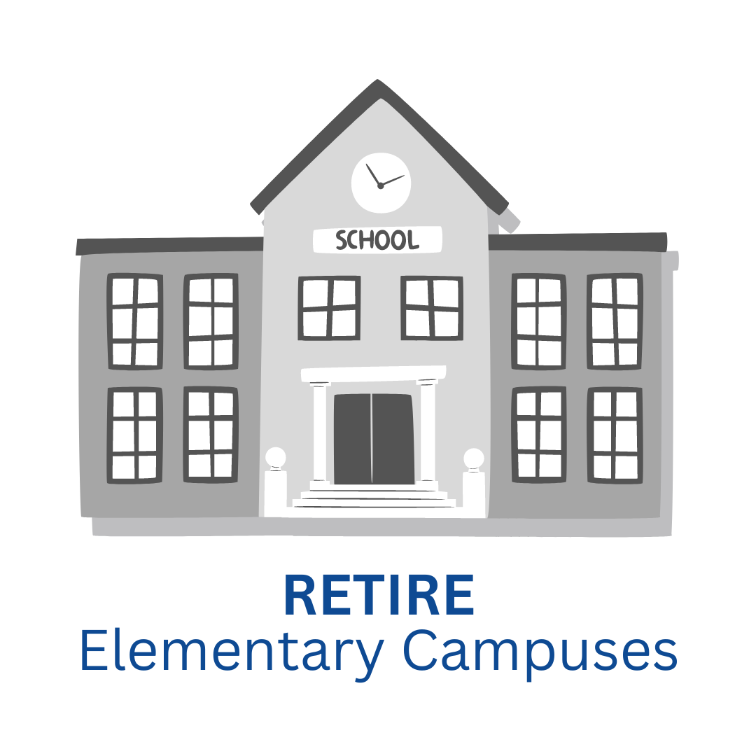 Retire Campuses